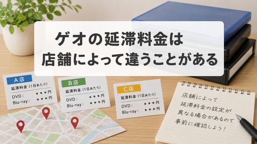 ゲオの延滞料金が店舗によって違う場合があることを説明する画像