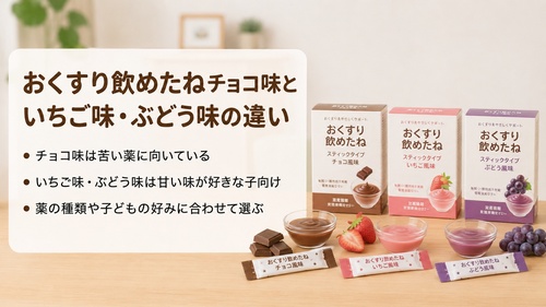 おくすり飲めたねチョコ味といちご味・ぶどう味の違いや選び方を説明する画像