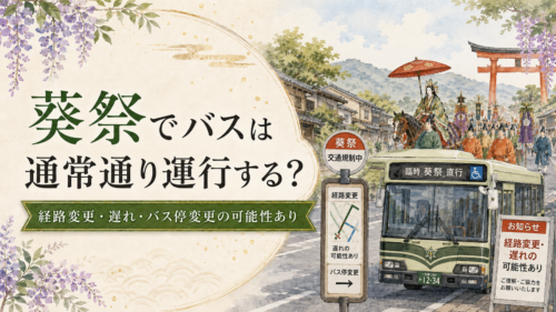 葵祭当日のバス運行について説明する画像。経路変更や遅れ、バス停変更の可能性を案内。
