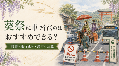 葵祭に車で行く場合の注意点を説明する画像。渋滞や通行止め、満車への注意を案内。